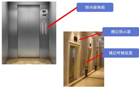 電梯外門怎麼開